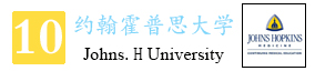 10-约翰霍普思图标.jpg